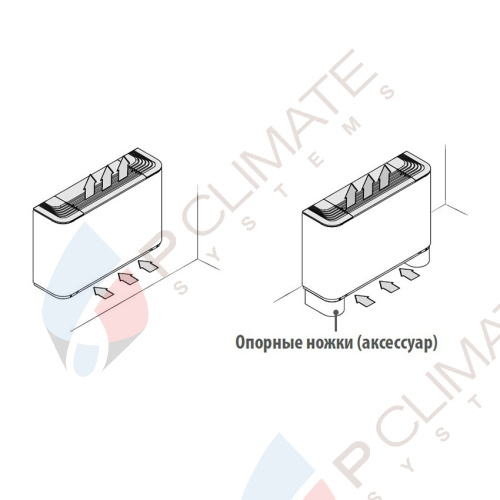 Фанкойл напольного типа Aermec FCZ 650 A