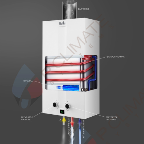 Газовая колонка Ballu GWH 12 Fiery